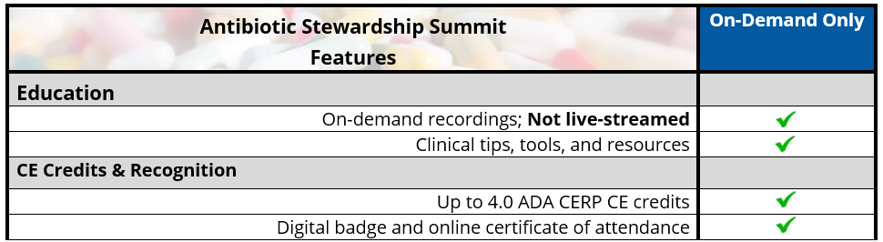 Format & Features - Antibiotic Stewardship Summit